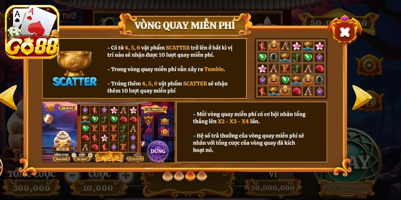 Luôn theo dõi lịch sử kết quả của anh em khi chơi slot 