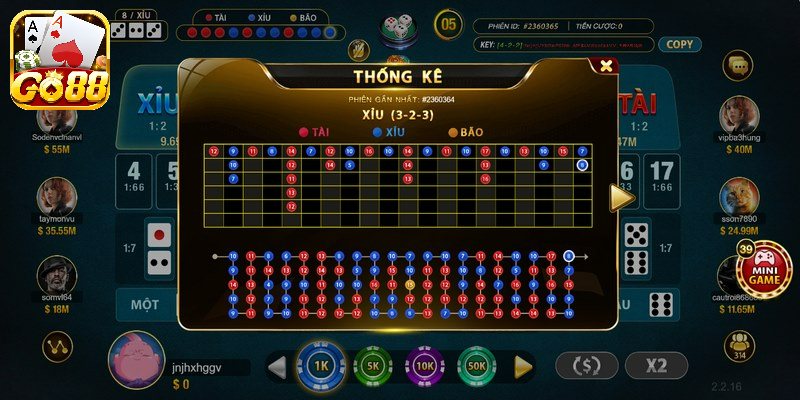 Với nhiều loại cược đa dạng, anh em có nhiều lựa chọn phù hợp 