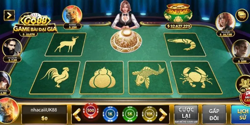 Các cửa cược bầu cua