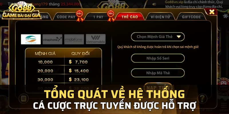 Tổng quát về hệ thống nạp tiền trực tuyến GO88